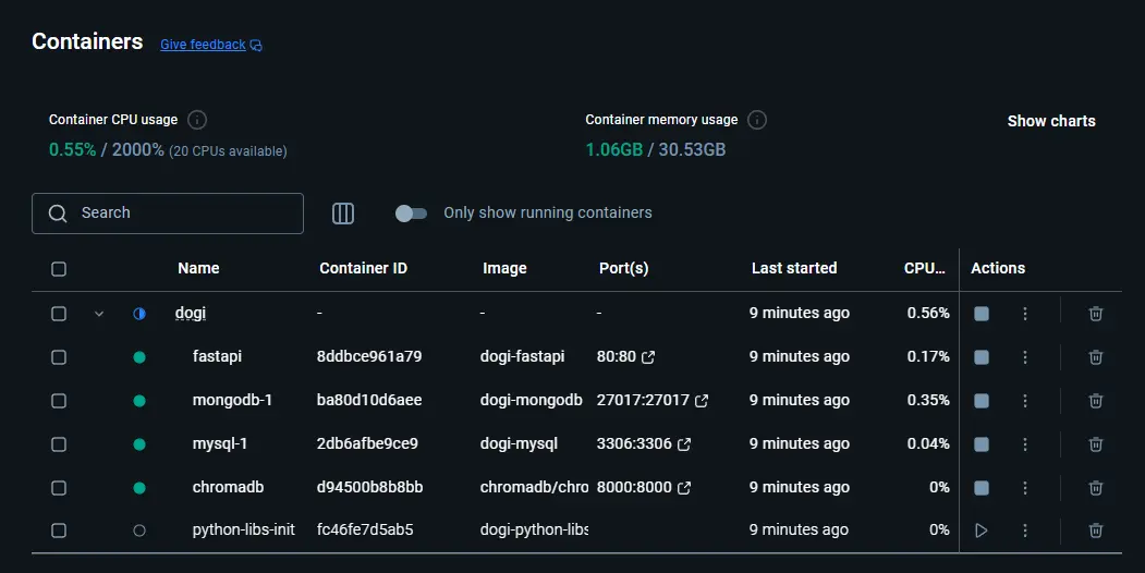 Dogi_Docker